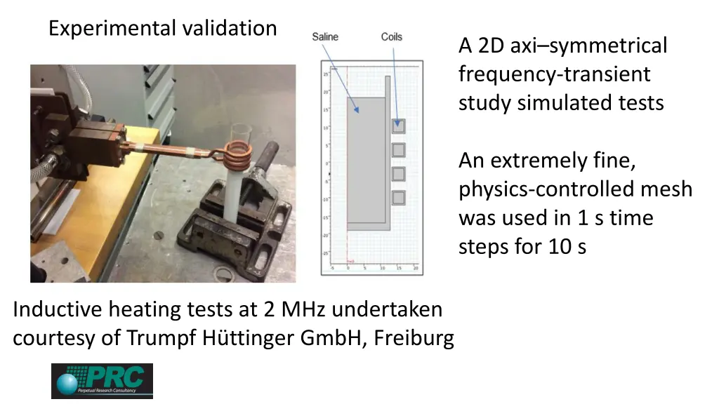 experimental validation 1