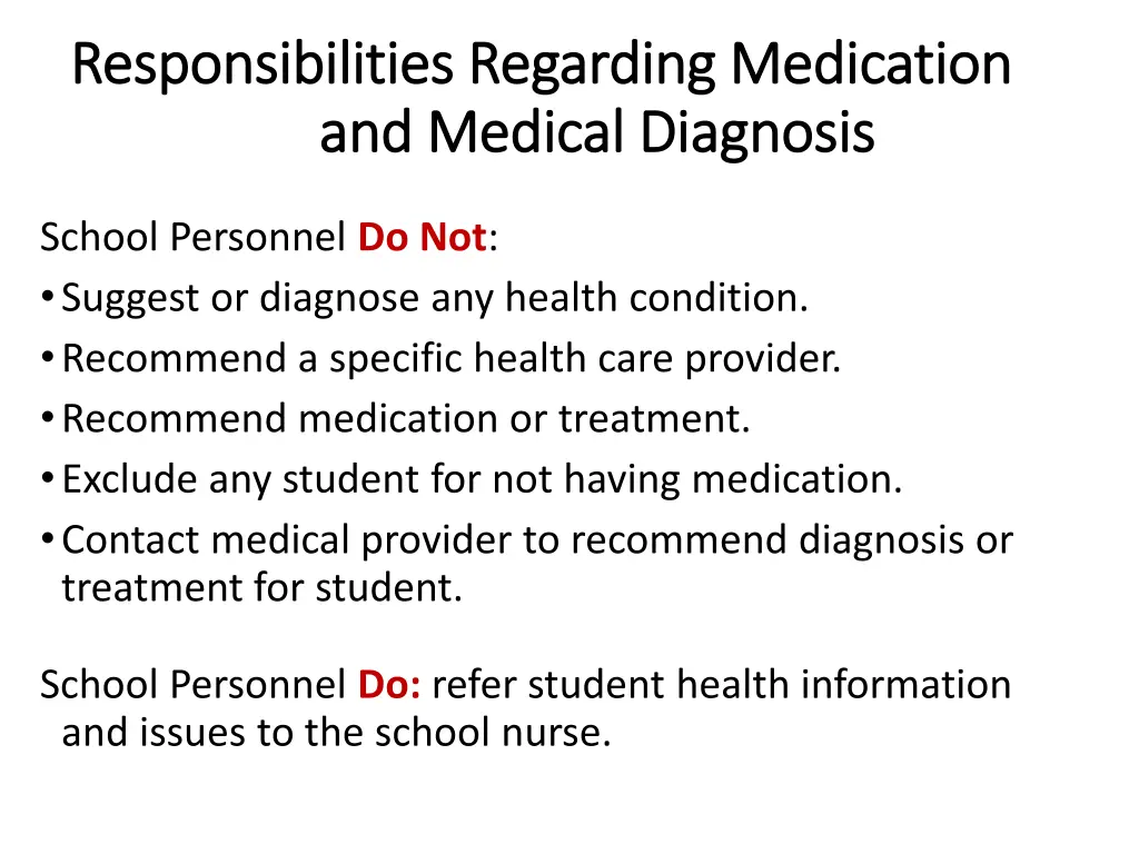 responsibilities regarding medication