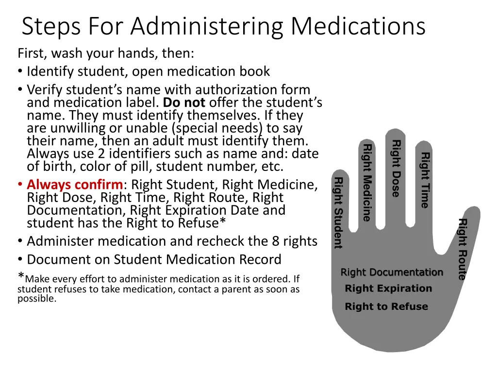 steps for administering medications first wash
