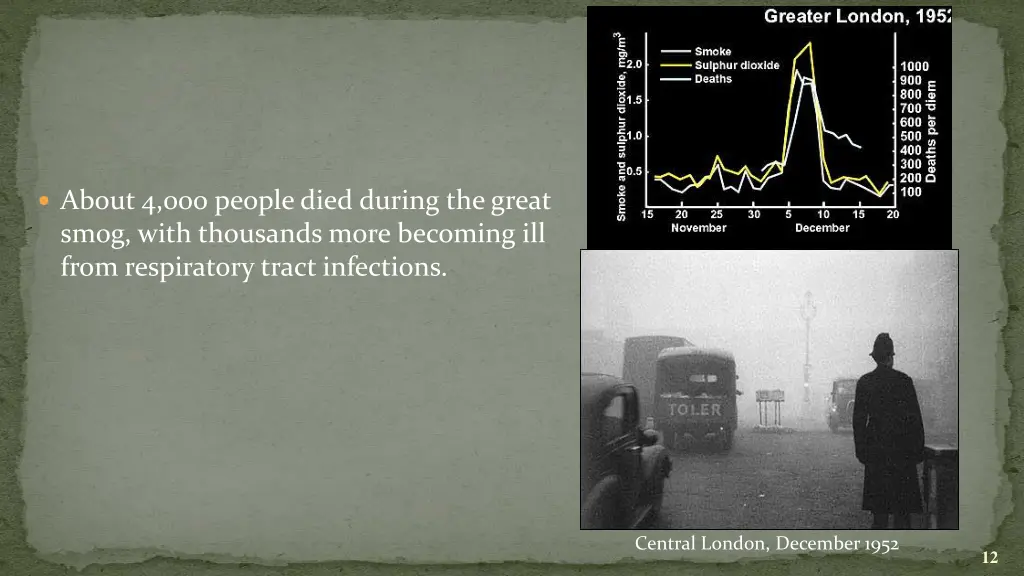 about 4 000 people died during the great smog