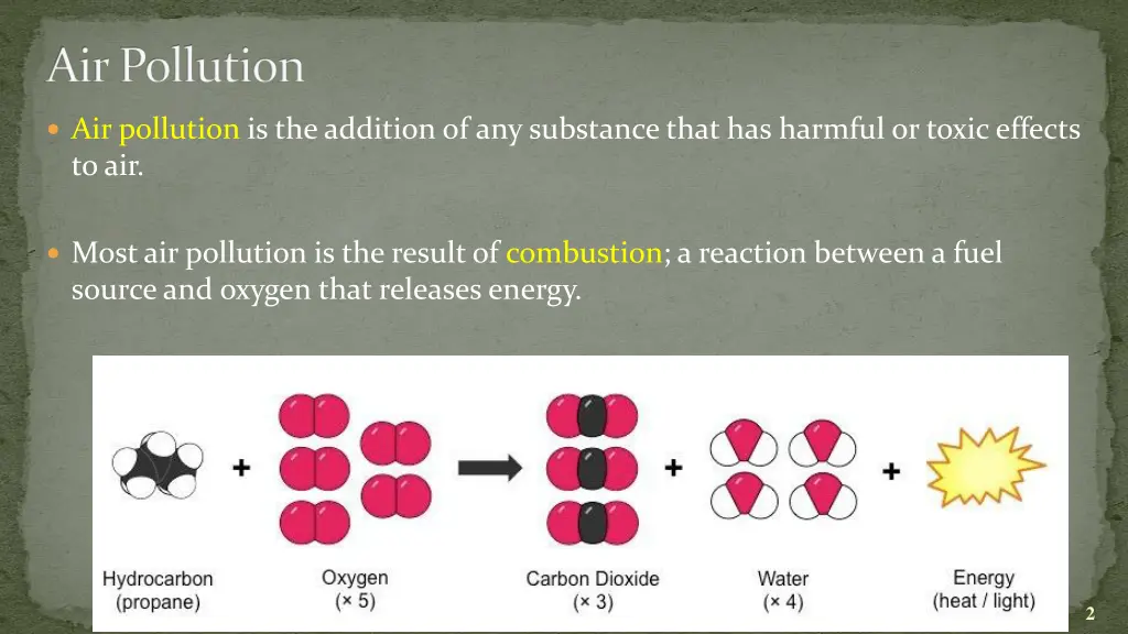 air pollution 1