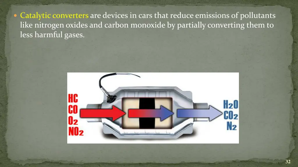 catalytic converters are devices in cars that
