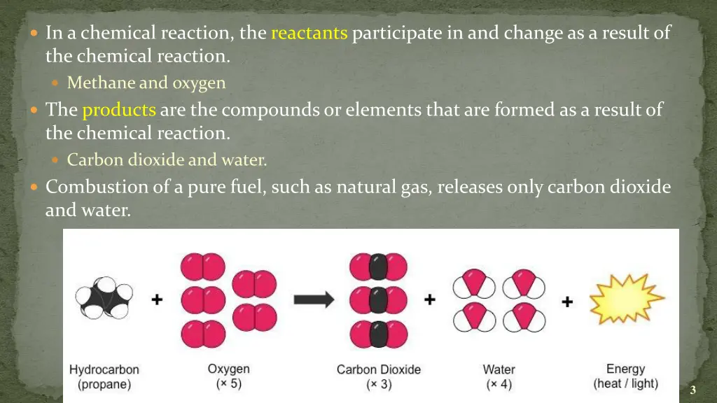 in a chemical reaction the reactants participate