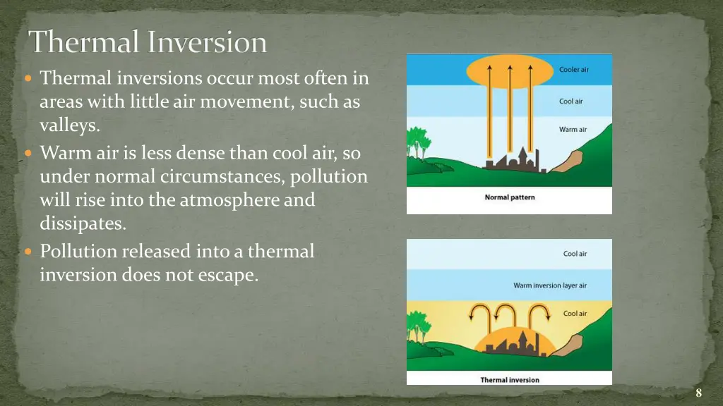 thermal inversion 1