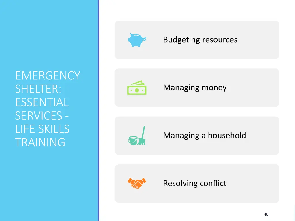 budgeting resources