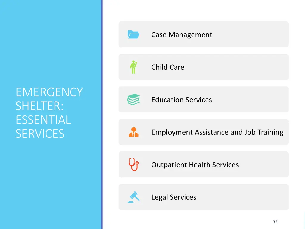 case management