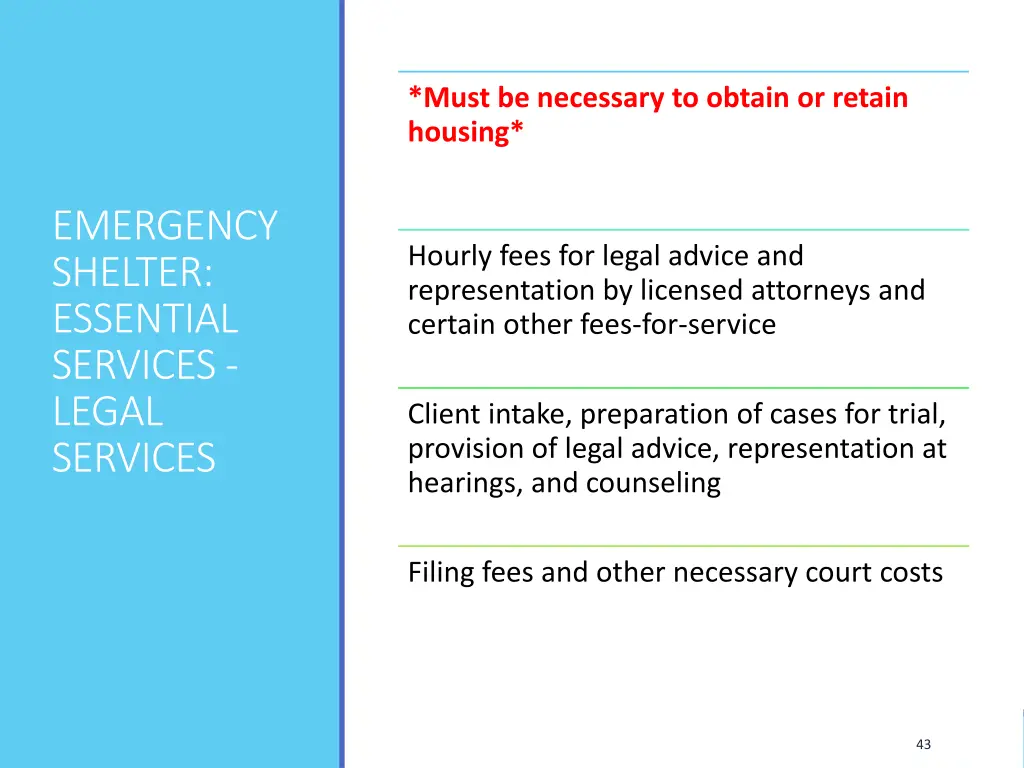 must be necessary to obtain or retain housing