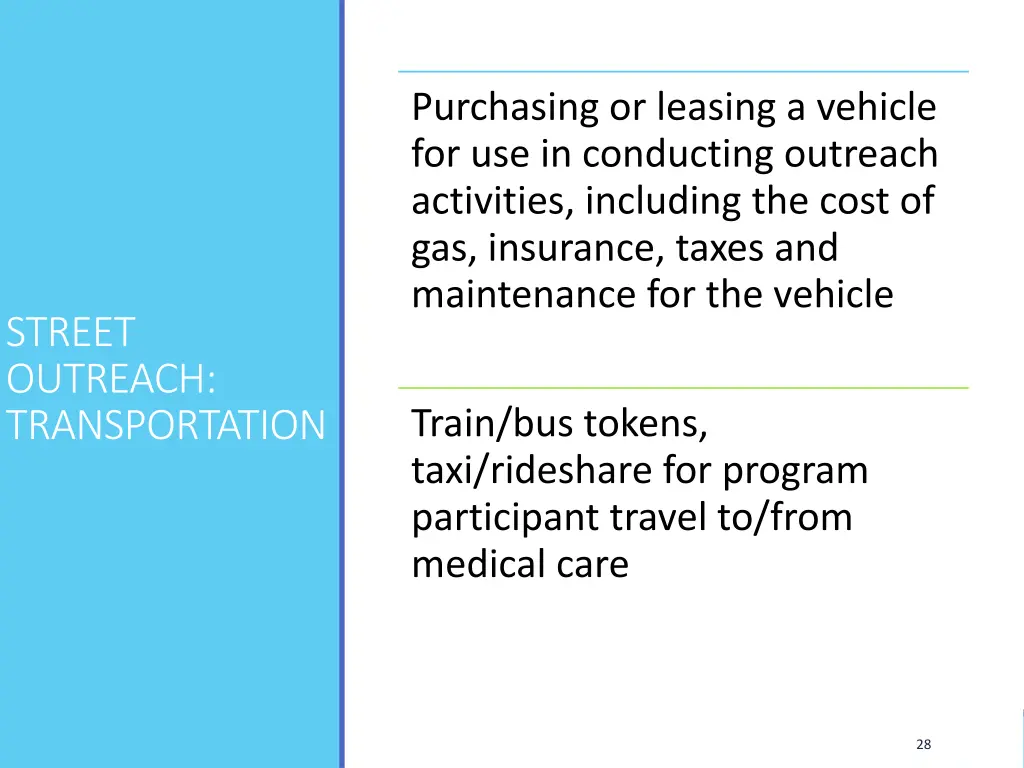 purchasing or leasing a vehicle
