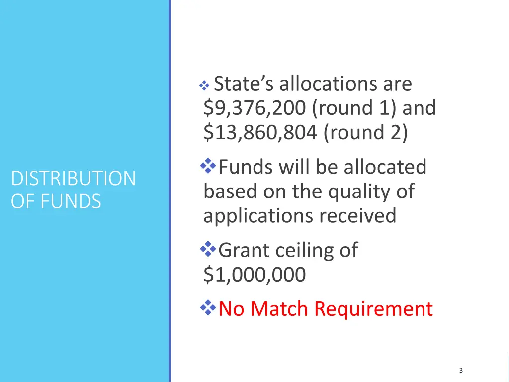state s allocations are 9 376 200 round