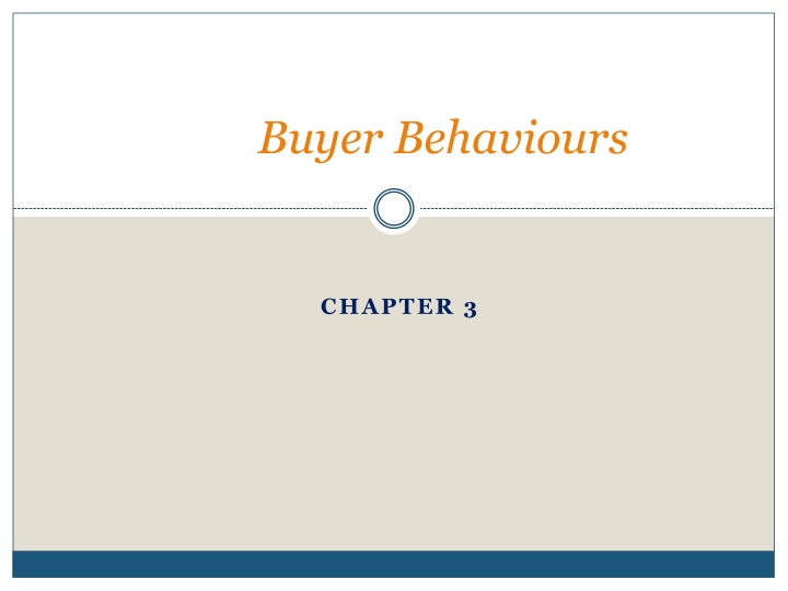 buyer behaviours
