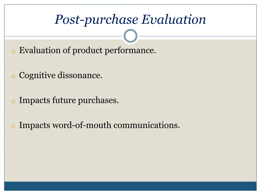 post purchase evaluation