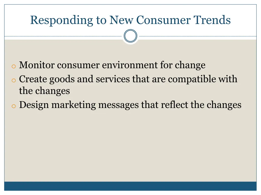 responding to new consumer trends