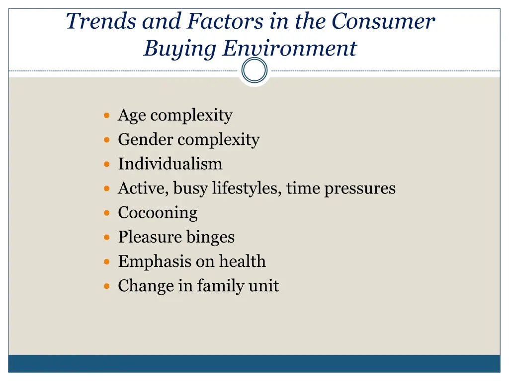 trends and factors in the consumer buying