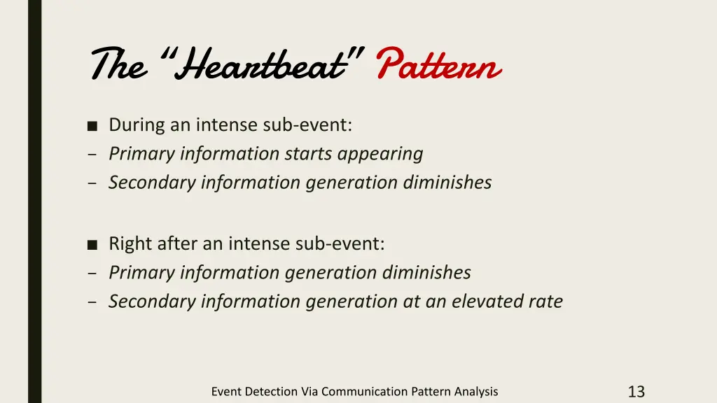 the heartbeat pattern