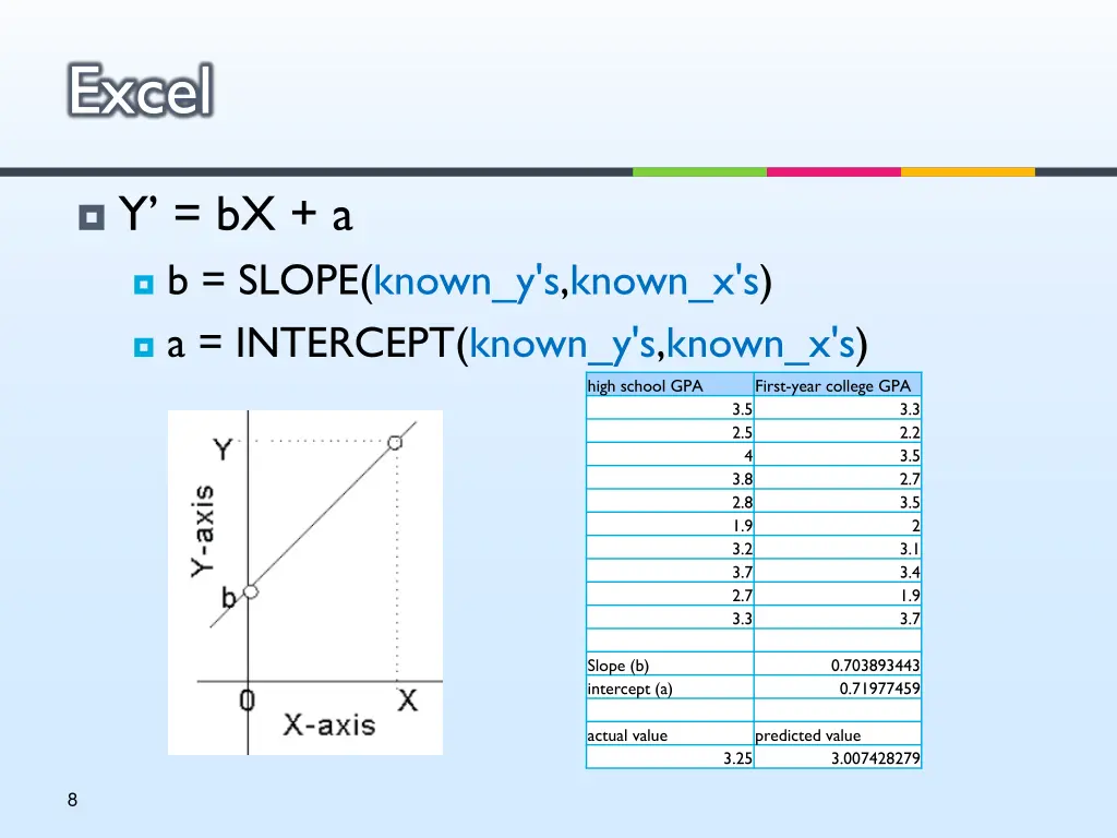 excel