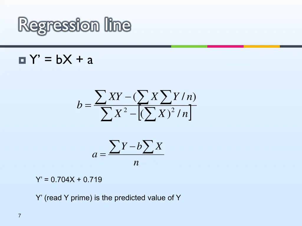 regression line