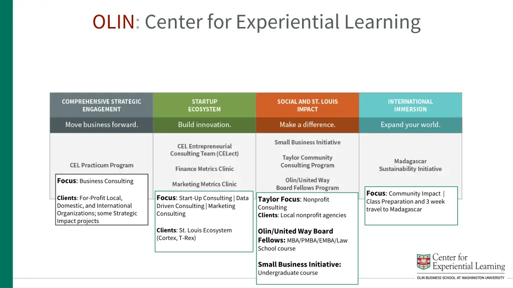 olin center for experiential learning