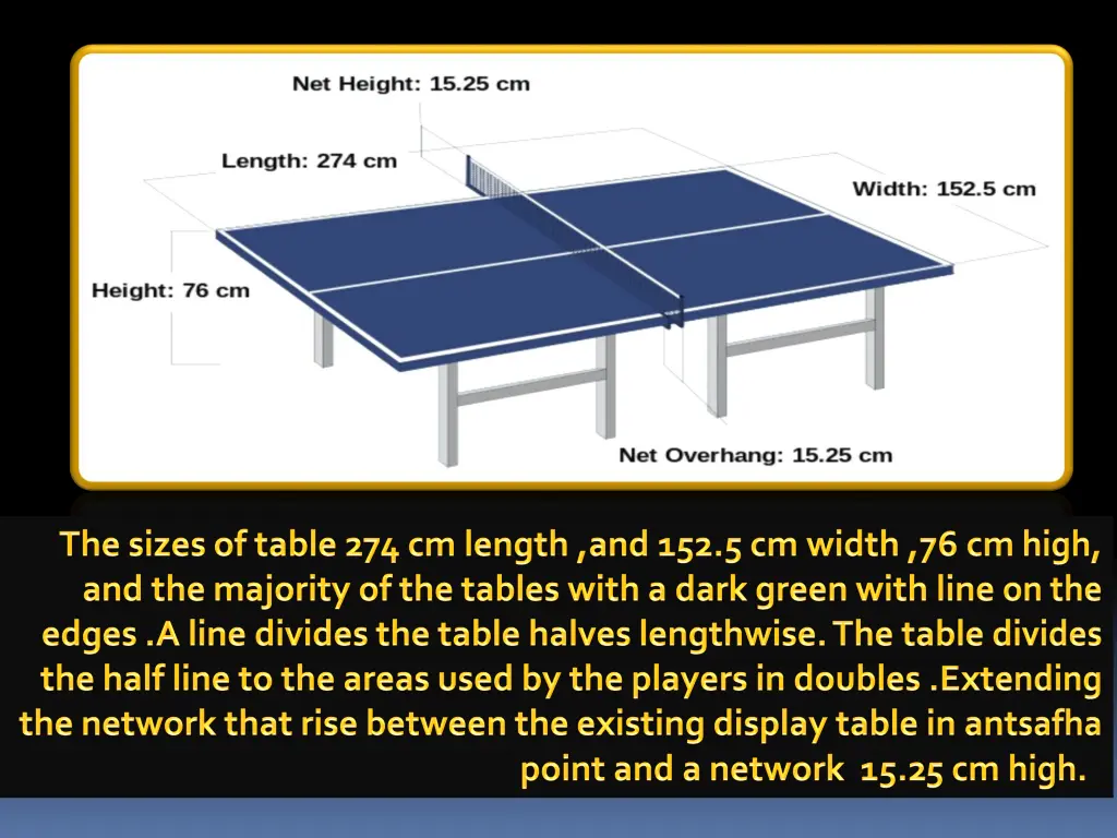 slide7
