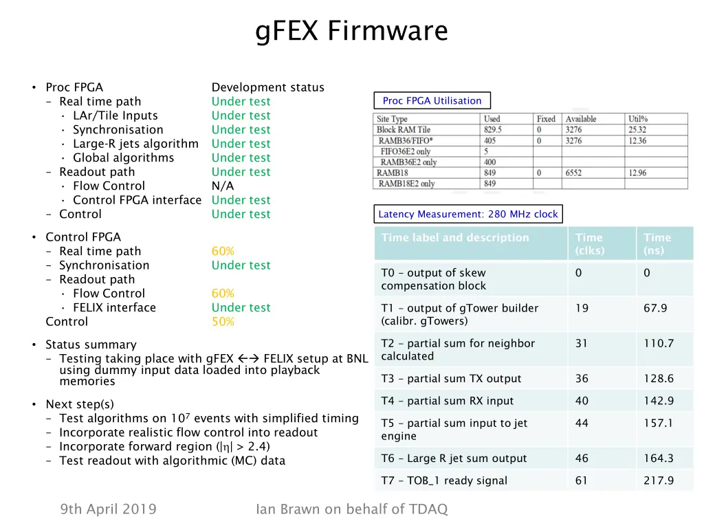gfex firmware