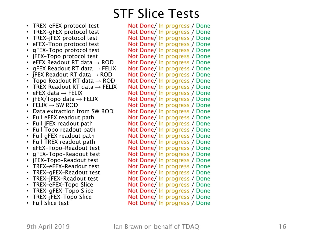 stf slice tests not done in progress done