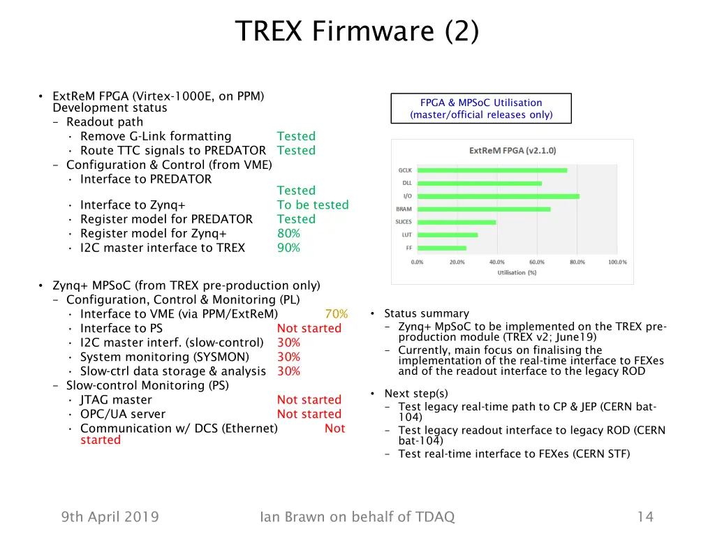 trex firmware 2
