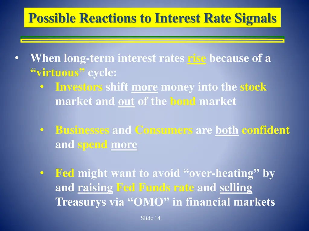 possible reactions to interest rate signals