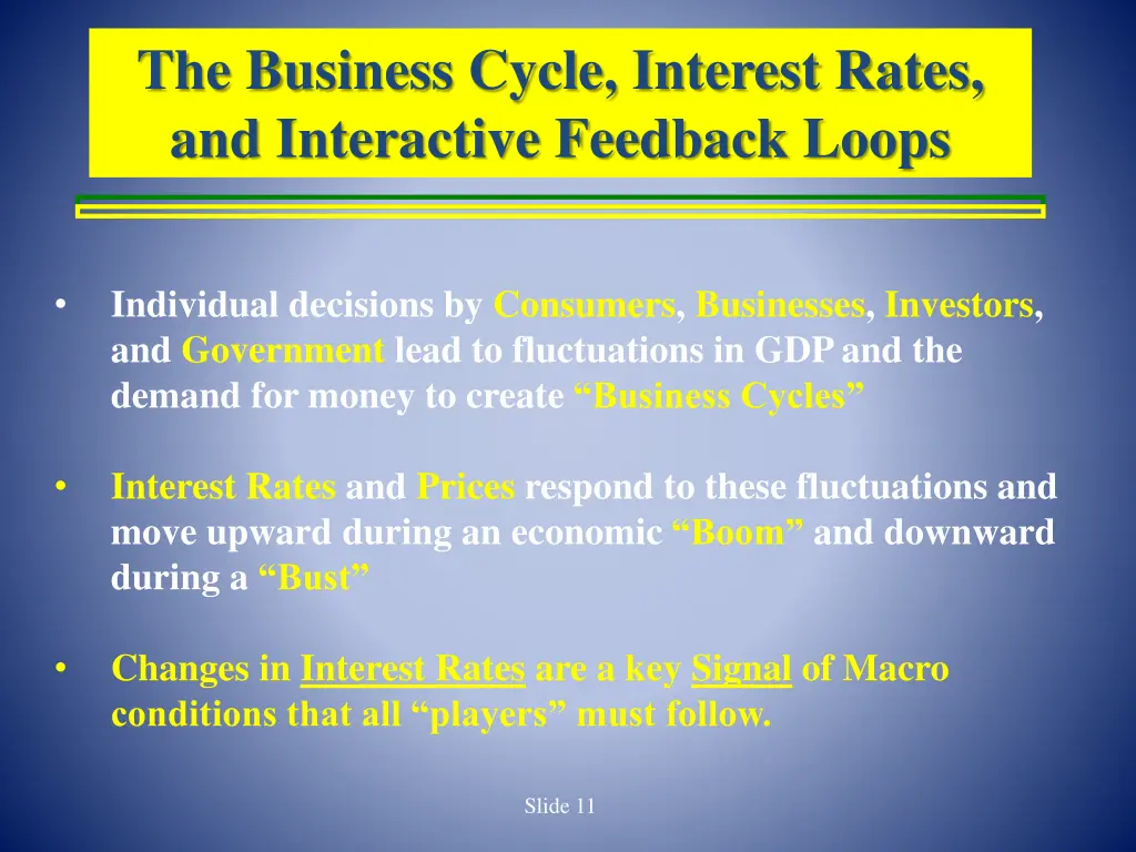 the business cycle interest rates and interactive