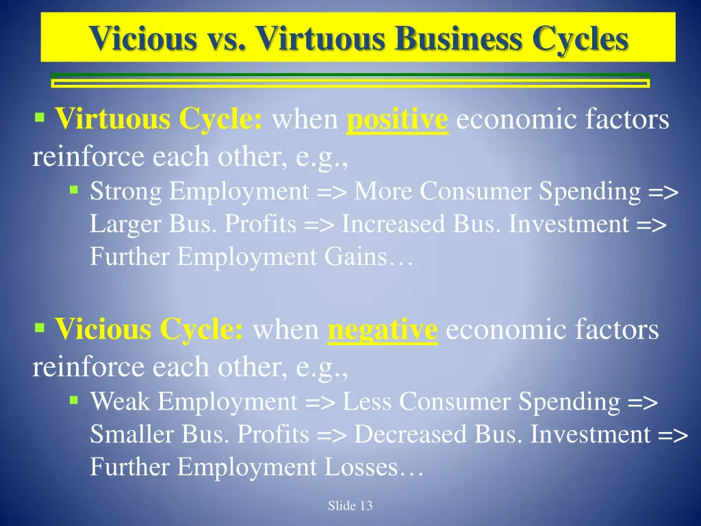 vicious vs virtuous business cycles