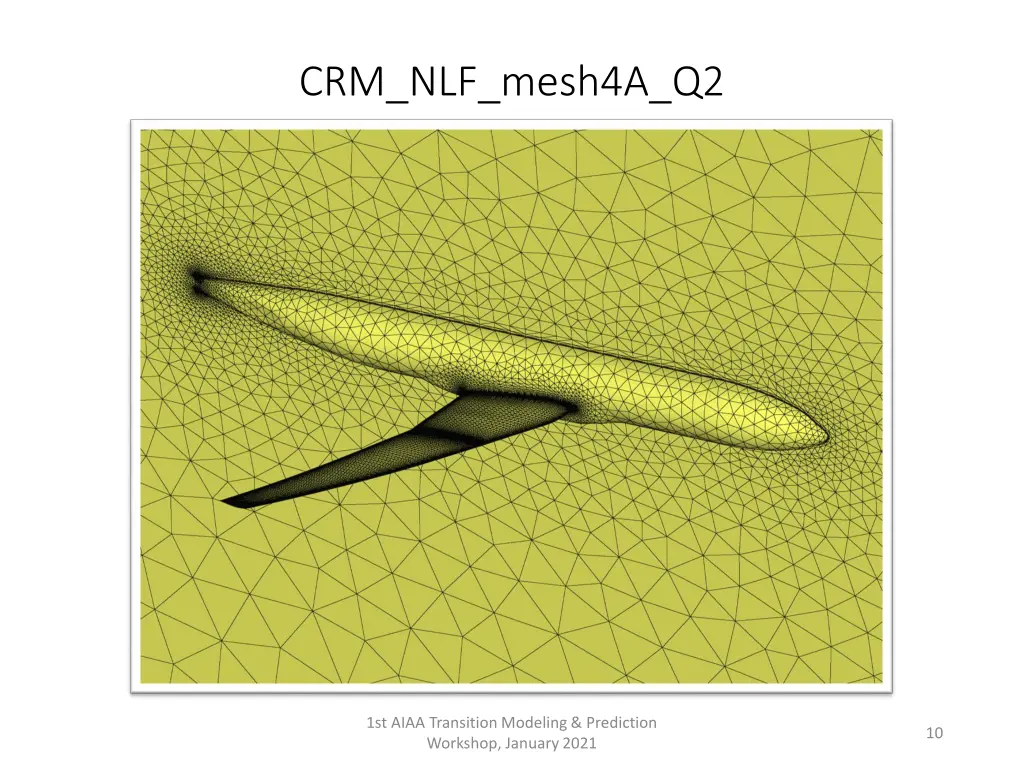 crm nlf mesh4a q2