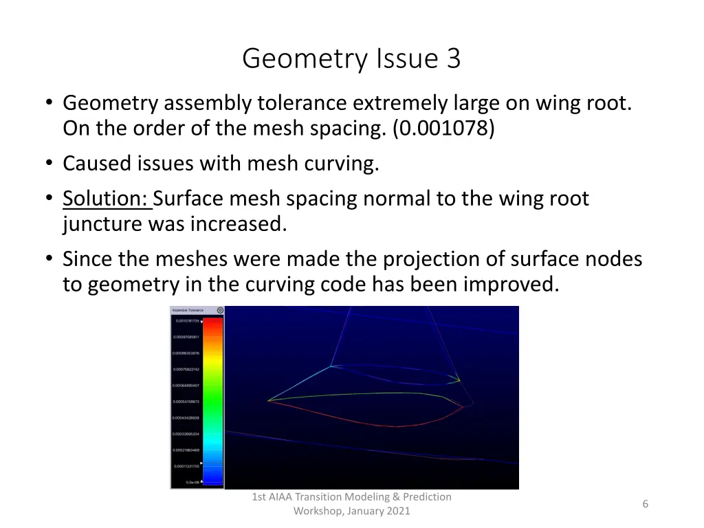 geometry issue 3