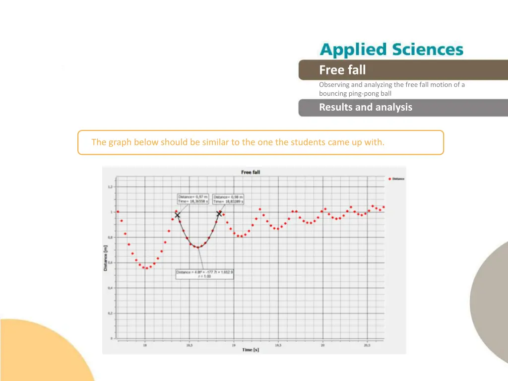 free fall observing and analyzing the free fall 16