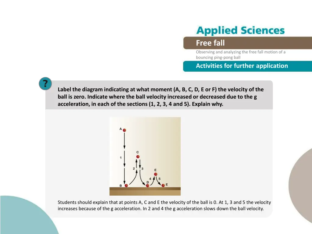free fall observing and analyzing the free fall 21