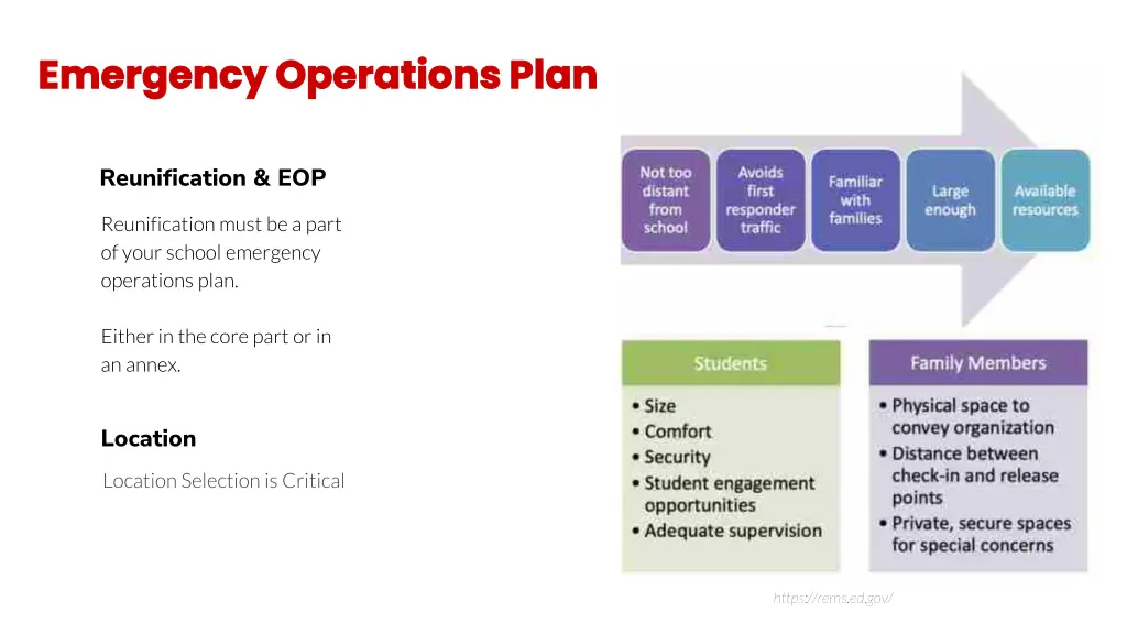emergency operations plan emergency operations