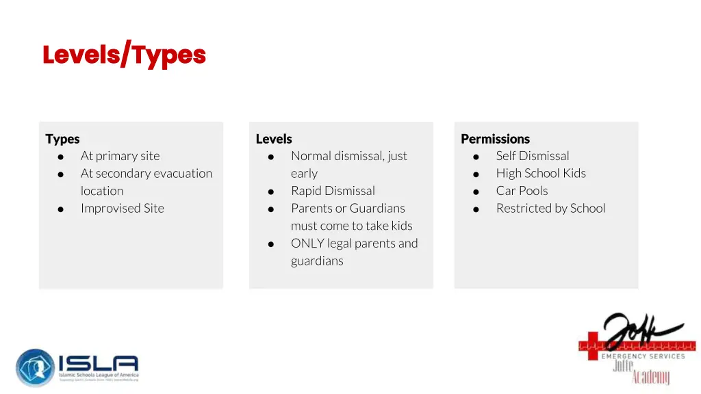 levels types levels types