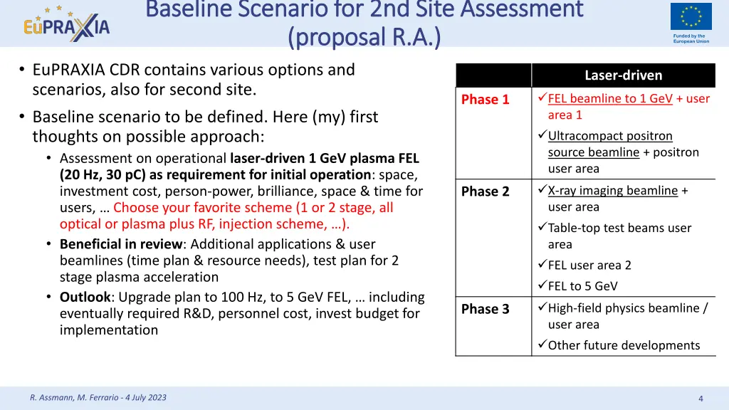 baseline scenario for 2nd site assessment