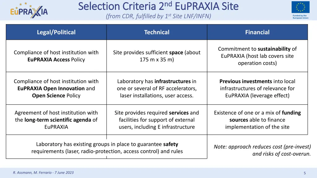 selection criteria 2 selection criteria 2 nd from