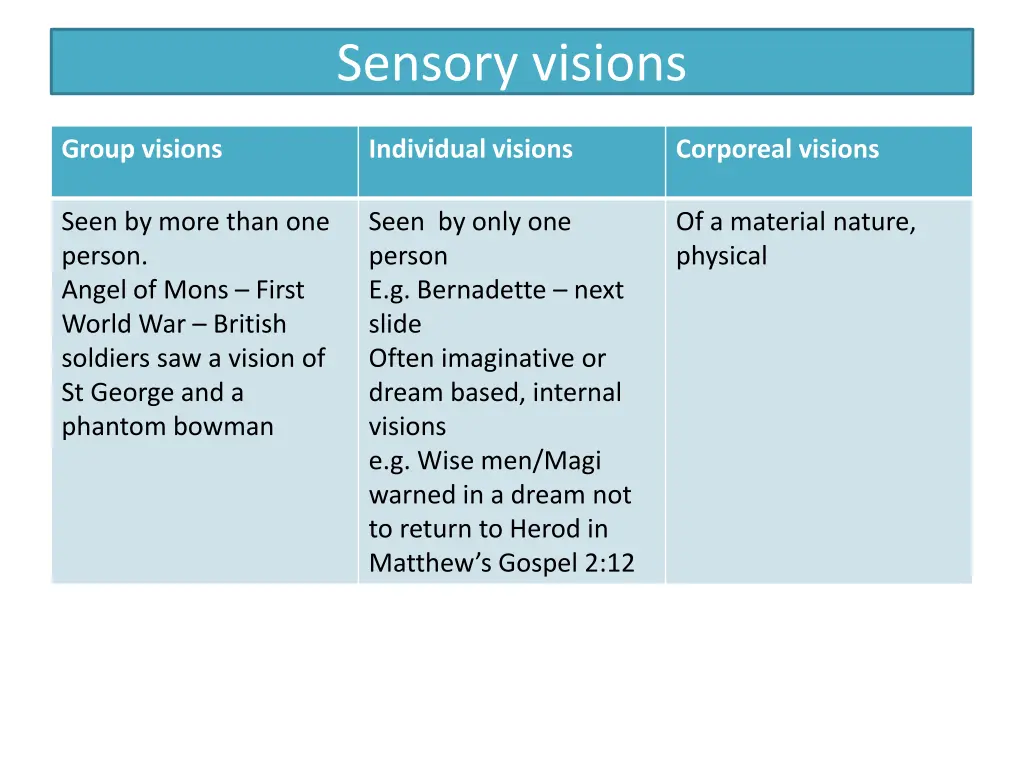 sensory visions