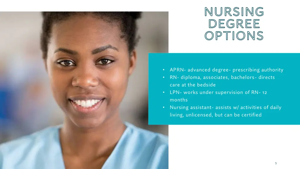 nursing degree options