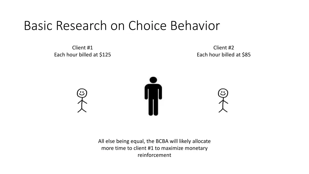 basic research on choice behavior 3