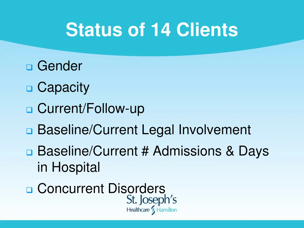 status of 14 clients