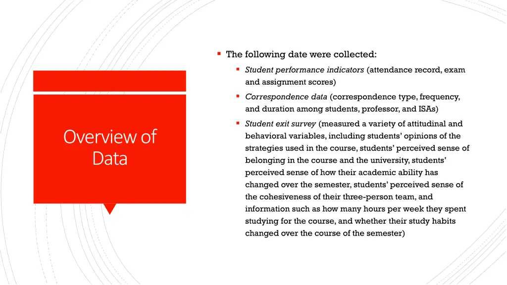 the following date were collected student