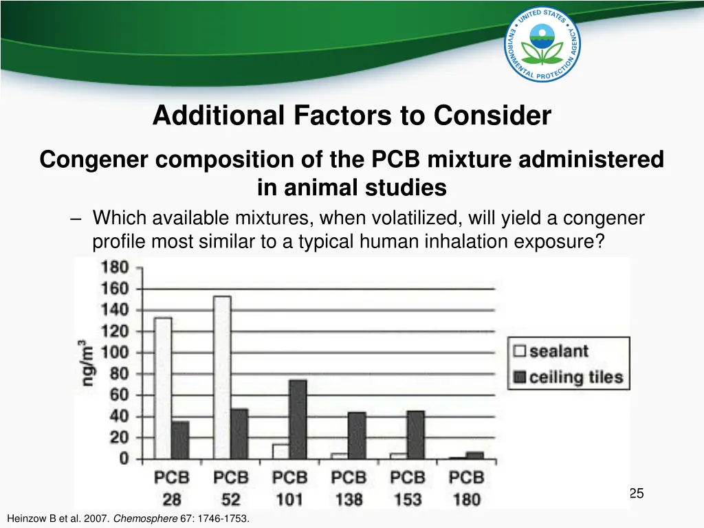 additional factors to consider 2