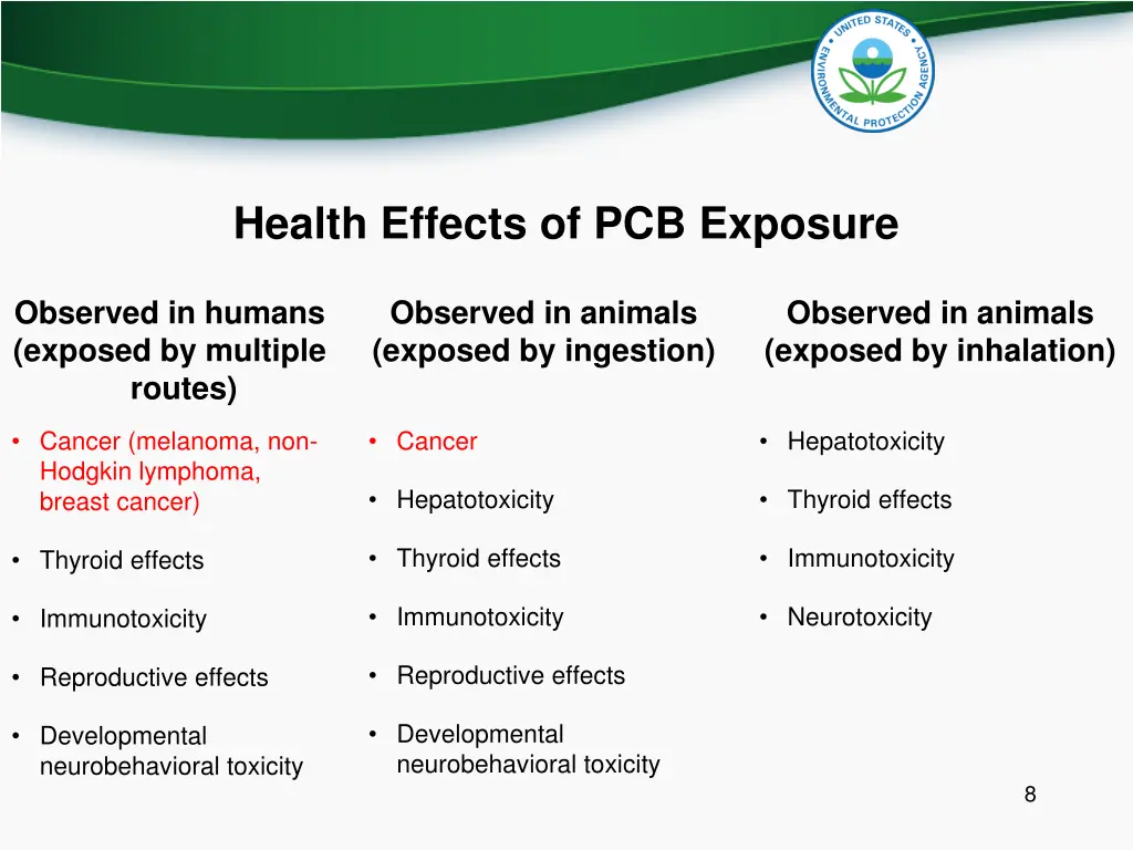 health effects of pcb exposure 1
