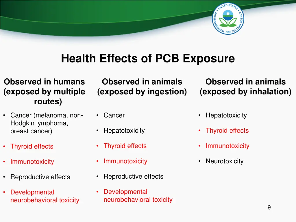 health effects of pcb exposure 2