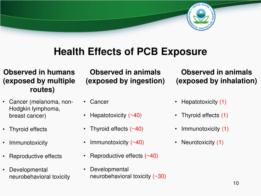 health effects of pcb exposure 3