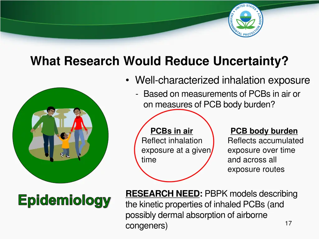 what research would reduce uncertainty 1