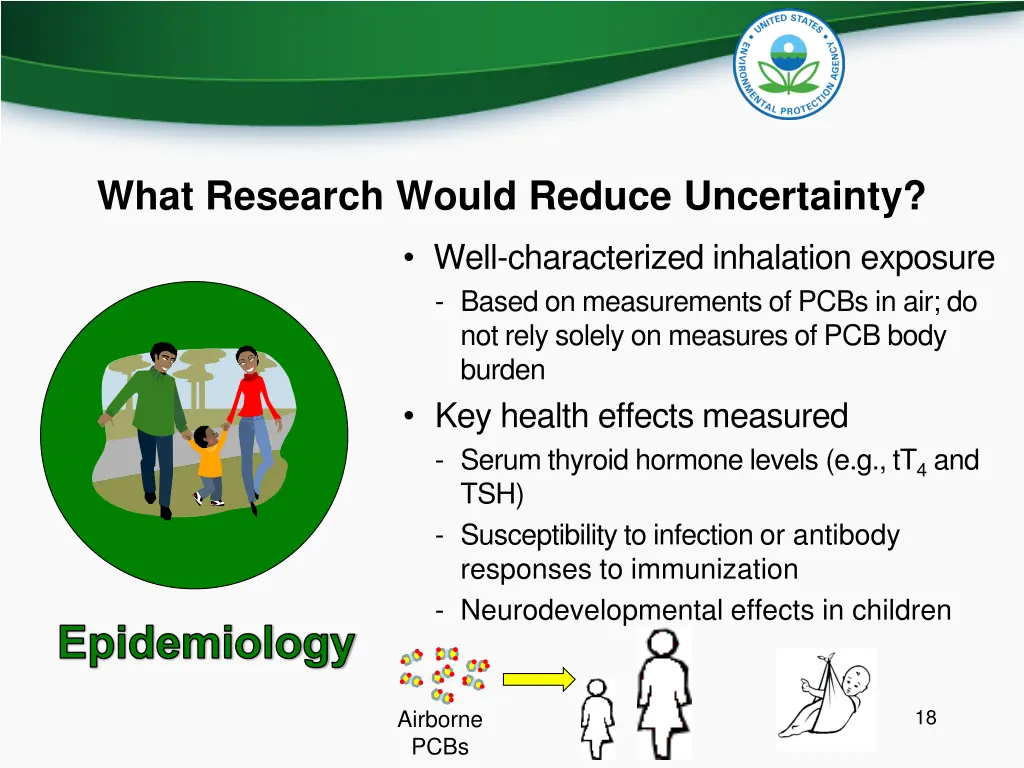 what research would reduce uncertainty 2