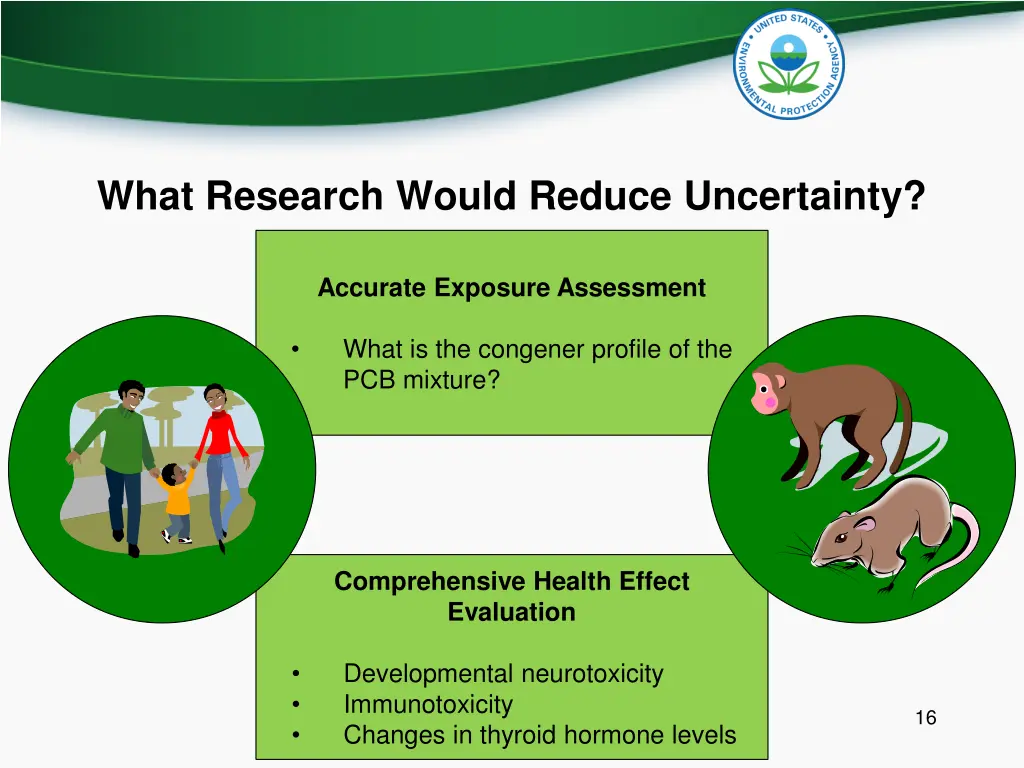 what research would reduce uncertainty