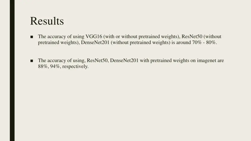 results