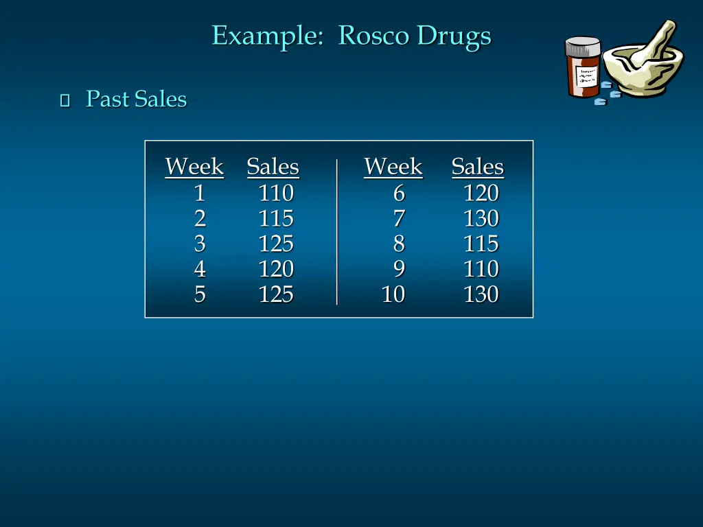 example rosco drugs 1
